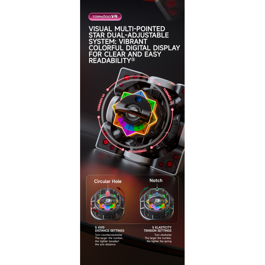 Tornado V4 M Flagship Série Limitée Yunli