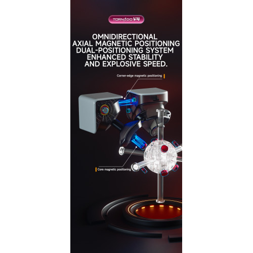 Tornado V4 M Flagship Série Limitée Yunli