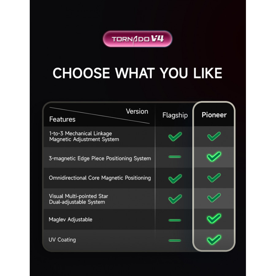 Tornado V4 M Flagship Série Limitée Yunli