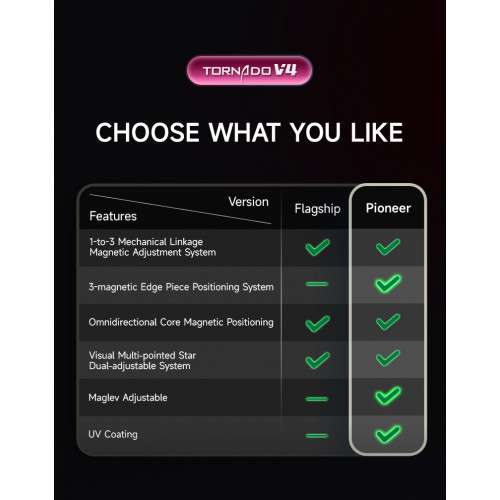 Tornado V4 M Flagship Série Limitée Yunli