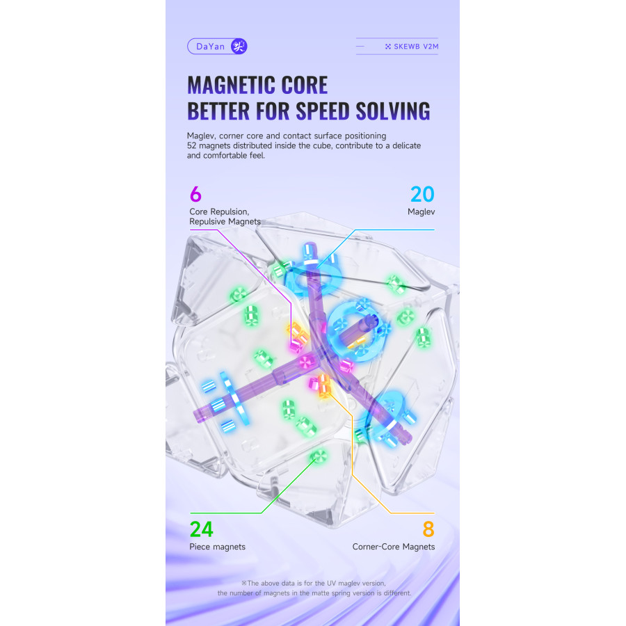 DaYan Skewb V2 Ball-Core Magnetique MagLev UV