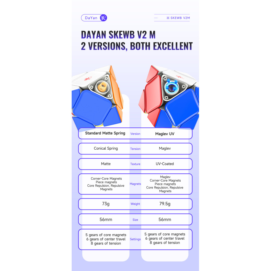 DaYan Skewb V2 Ball-Core Magnetic MagLev UV