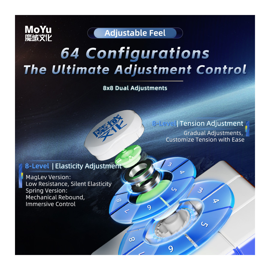 MoYu Weilong V11 3x3 Magnétique