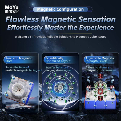 MoYu Weilong V11 3x3 Magnetic UV