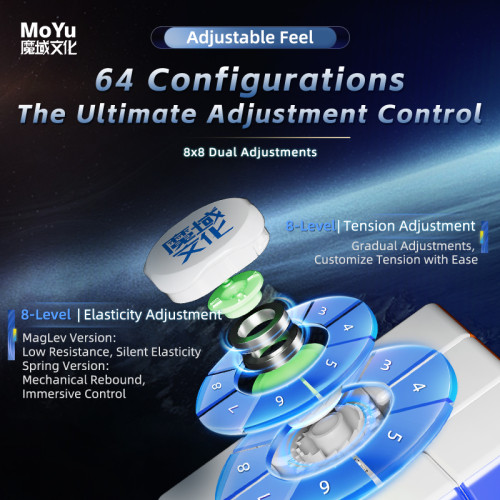 MoYu Weilong V11 3x3 20 Magnets Ball-Core MagLev UV