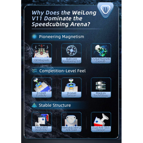 MoYu Weilong V11 3x3 20 Magnets Ball-Core MagLev UV