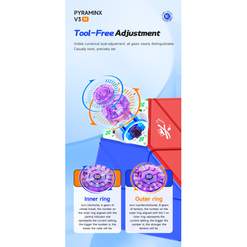 DaYan Pyraminx V3 Ball-Core Magnetique