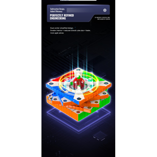 QiYi Magnetique 10x10 Ball Core