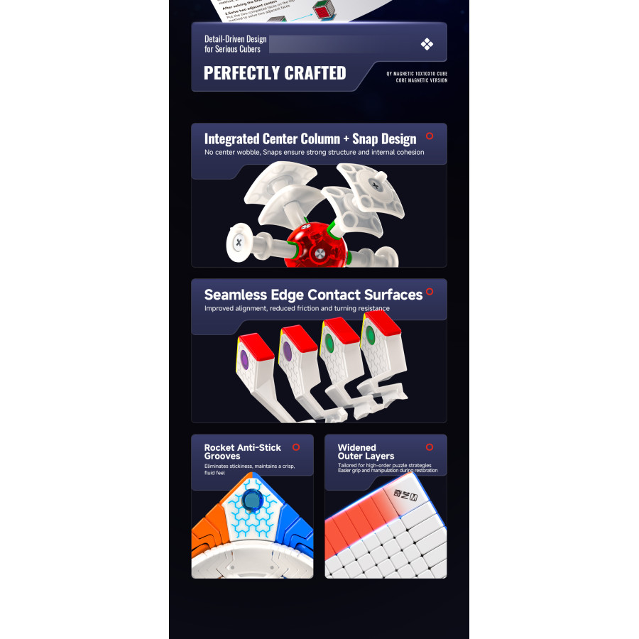 QiYi Magnetique 10x10 Ball Core