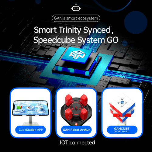 Gan Robot Arthur (Lire descriptif avant d'acheter)