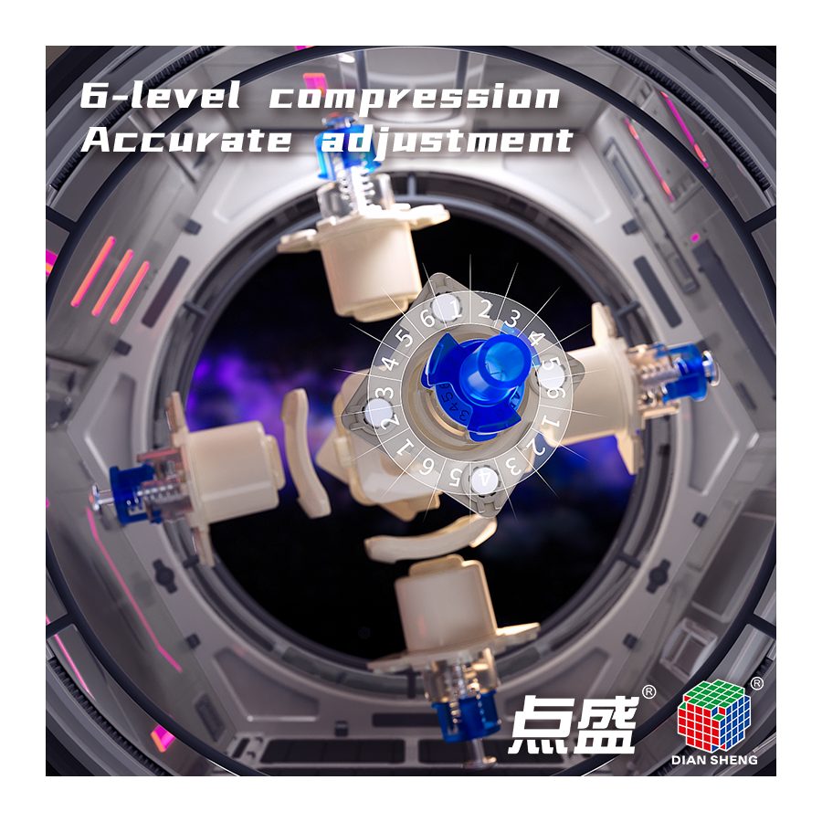 Corner Turning Octaèdre (CTO) Core Magnétique