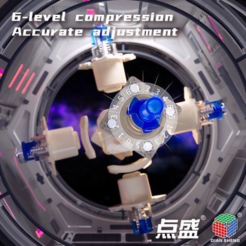 Corner Turning Octaèdre (CTO) Core Magnétique