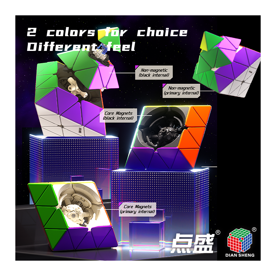 Corner Turning Octaèdre (CTO) Core Magnétique