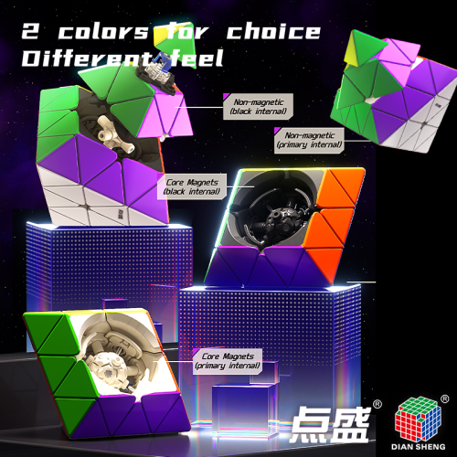 Corner Turning Octaèdre (CTO) Core Magnétique