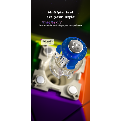 Corner Turning Octaèdre (CTO) Core Magnétique