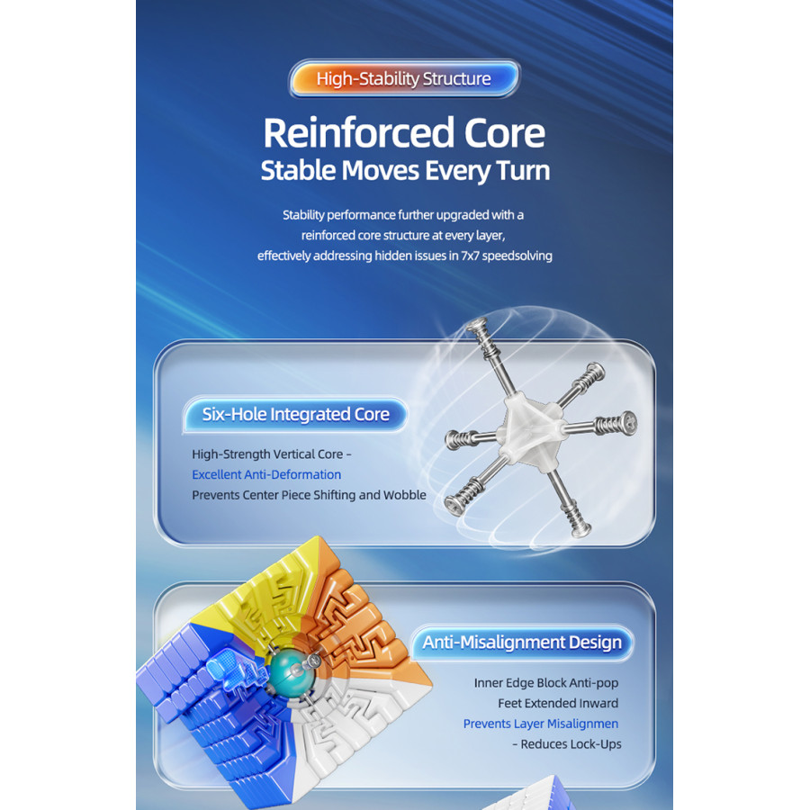 Moyu AoFu V5 7x7 Triple Track Magnetico