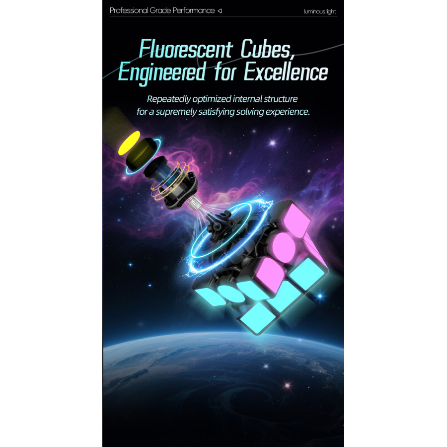 QiYi Pyraminx Fluorescent stickers