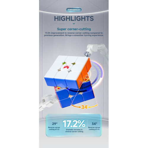 XMan Tornado V3 M Pioneer Série limitée Revived LE