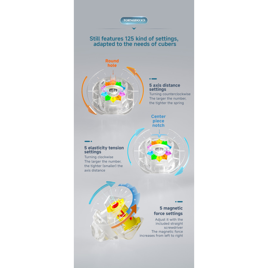 XMan Tornado V3 M Pioneer Série limitée Revived LE