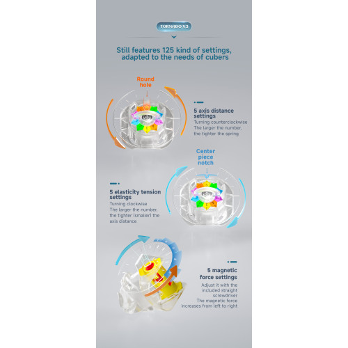 XMan Tornado V3 M Pioneer Série limitée Revived LE