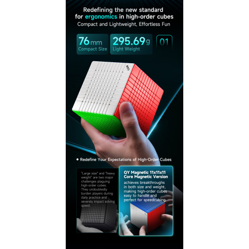 QiYi Magnetic 11x11 Ball Core