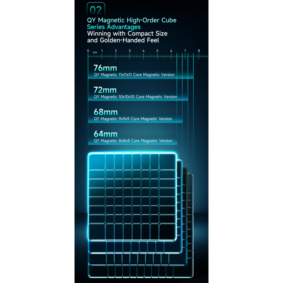 QiYi 11x11 Magnétique Ball Core