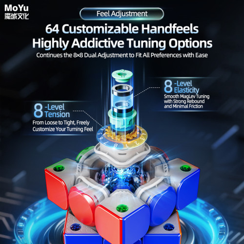 WeiLong V11 AI 3x3 Maglev Gyroscope UV