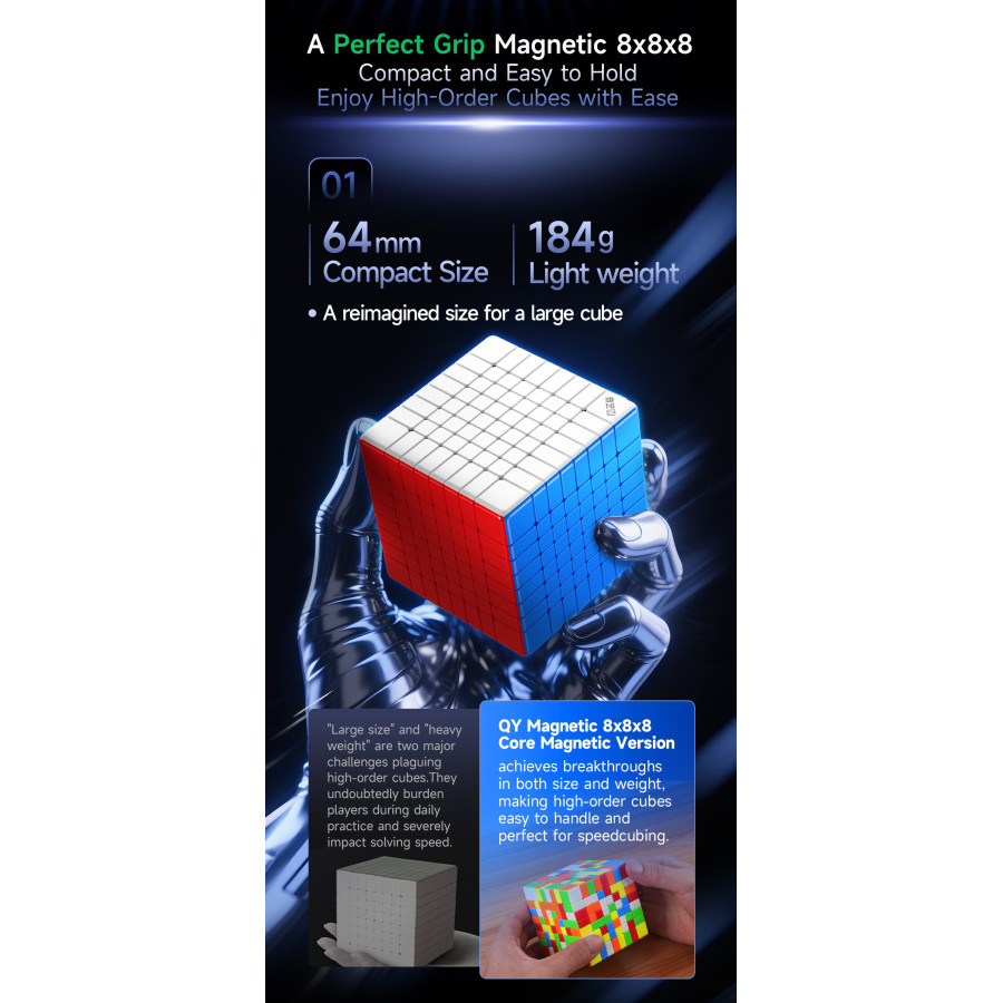 QiYi Magnetico 8x8 Ball Core