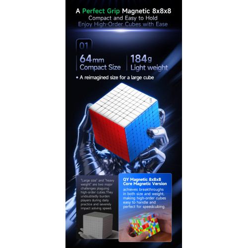 QiYi 8x8 Magnetic Ball Core