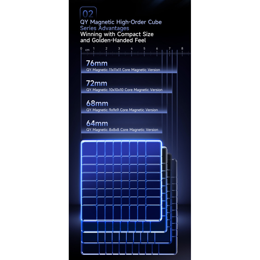 QiYi 8x8 Magnetique Ball Core