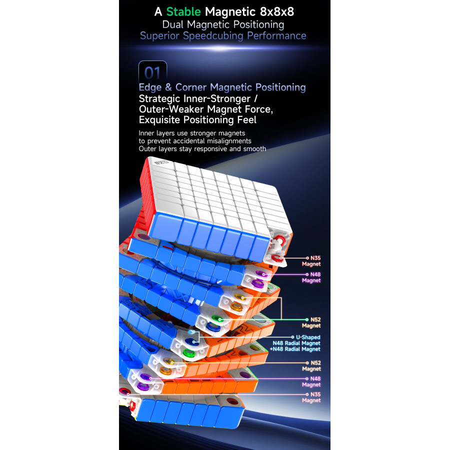 QiYi 8x8 Magnetique Ball Core