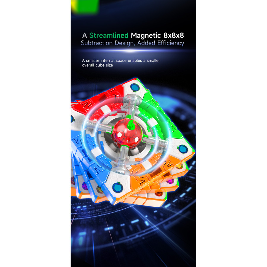 QiYi Magnetico 8x8 Ball Core