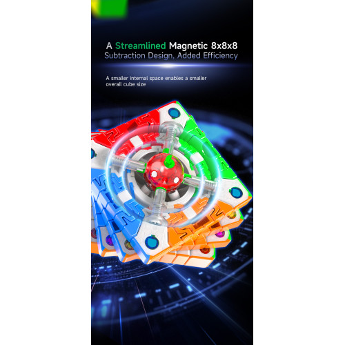 QiYi 8x8 Magnetic Ball Core