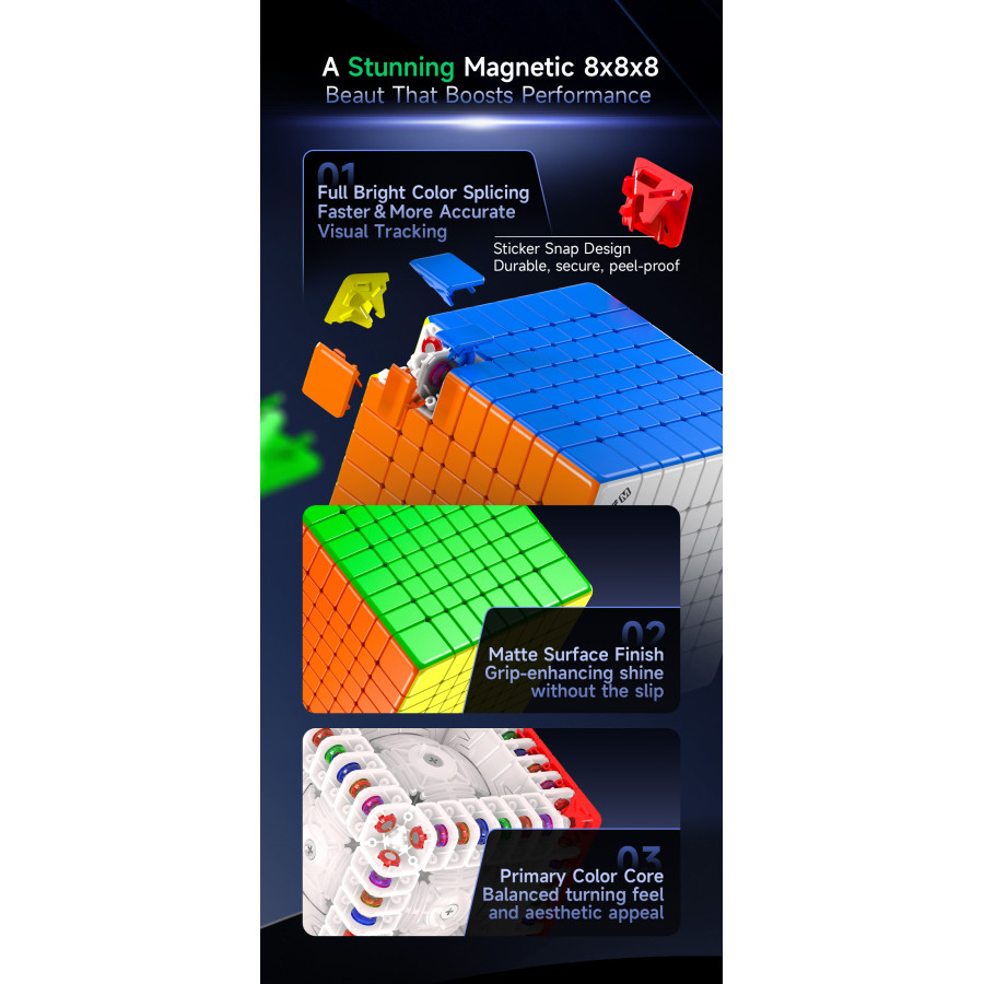 QiYi 8x8 Magnetique Ball Core