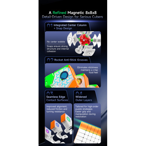 QiYi 8x8 Magnetic Ball Core
