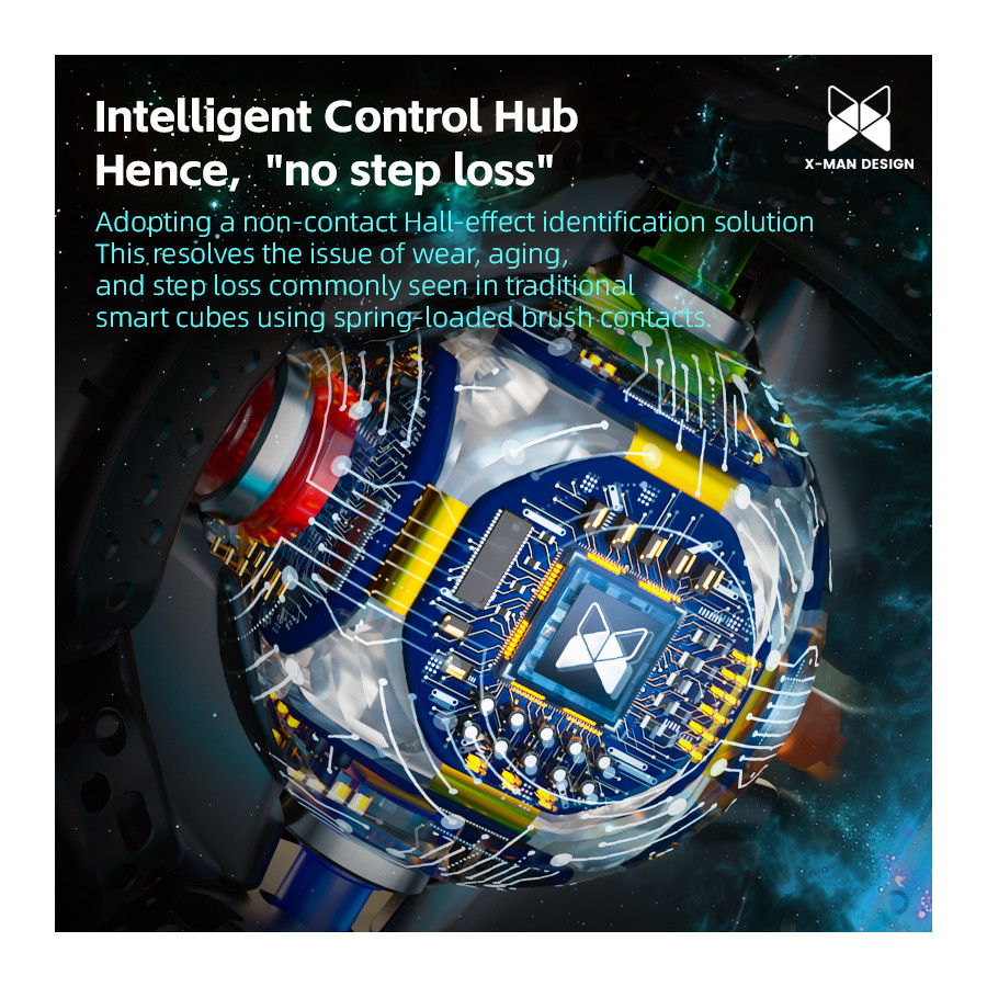 Tornado V4 AI UV avec Box de charge