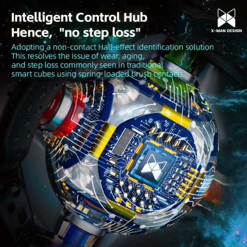 Tornado V4 AI UV avec Box de charge