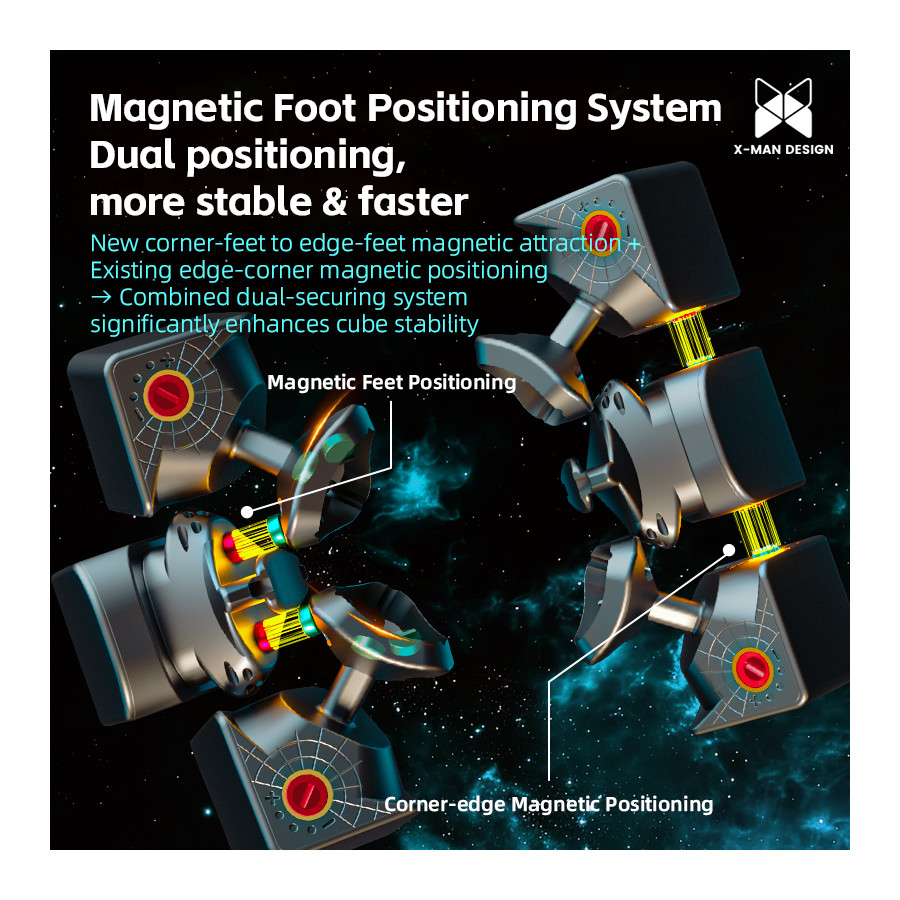 Tornado V4 AI UV avec Box de charge
