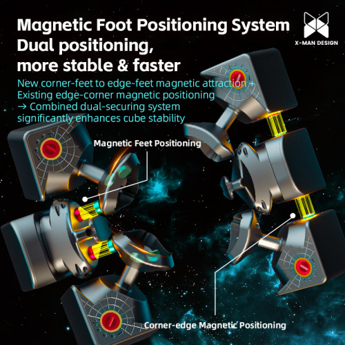 Tornado V4 AI UV avec Box de charge