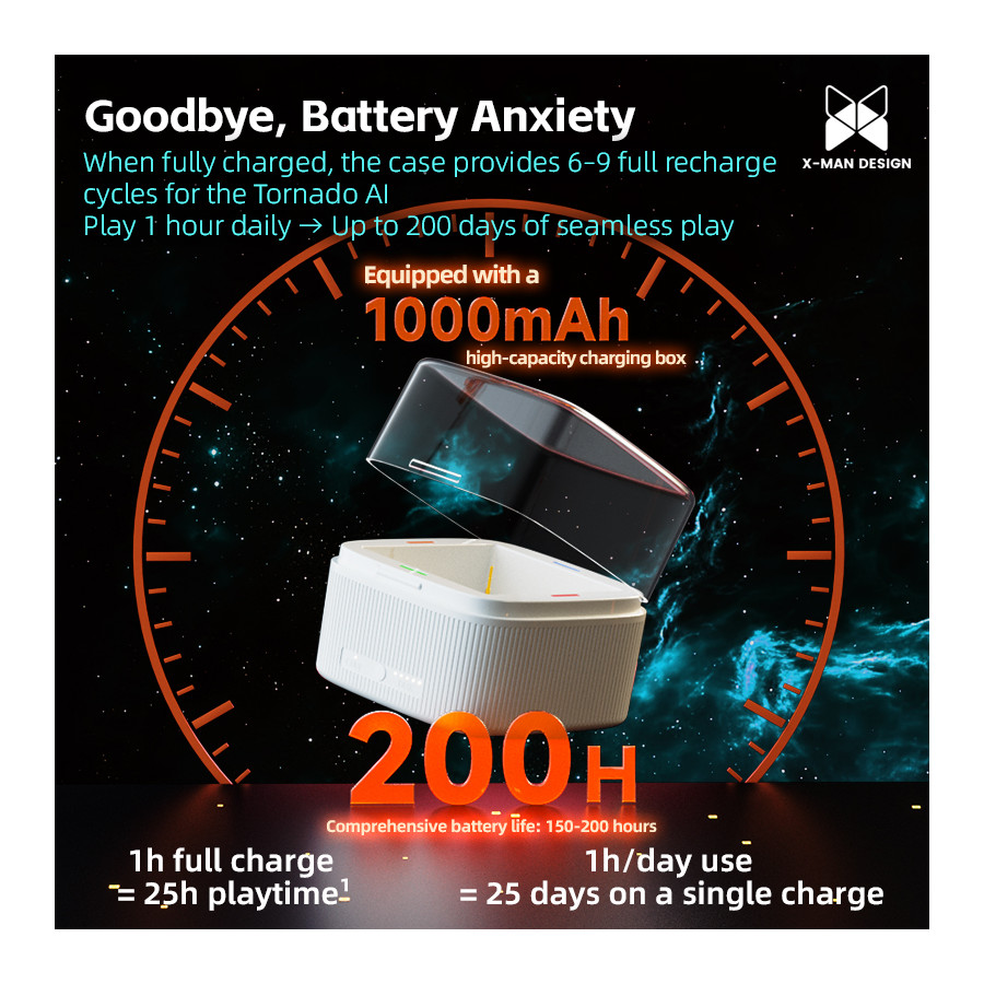 Tornado V4 AI UV avec Box de charge