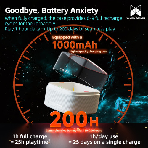 Tornado V4 AI UV avec Box de charge