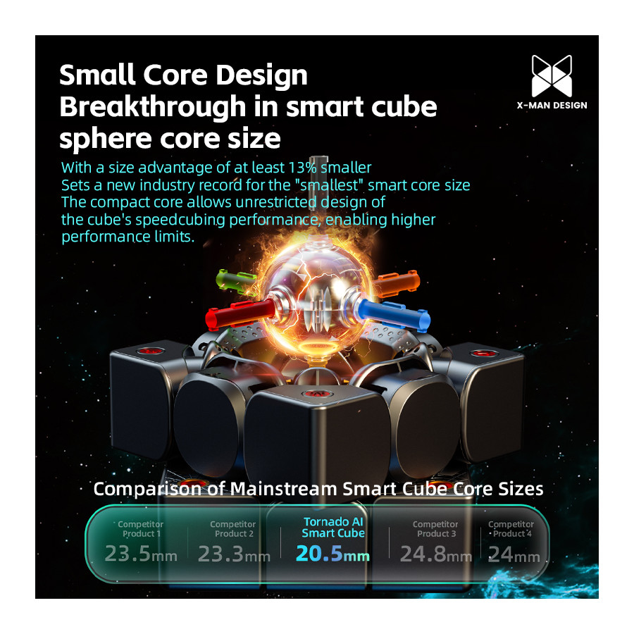 Tornado V4 AI UV avec Box de charge