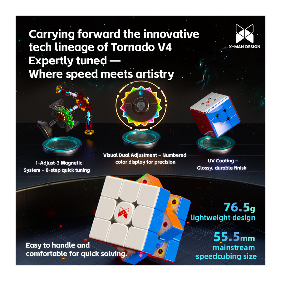 Tornado V4 AI UV avec Box de charge