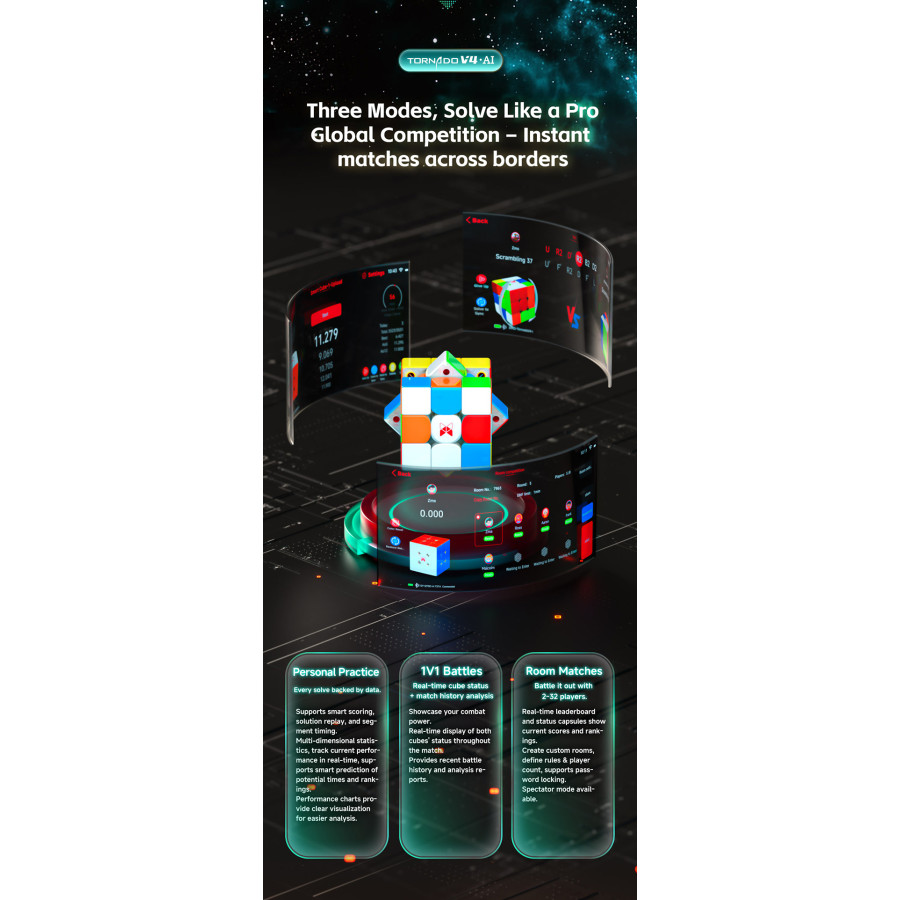 Tornado V4 AI UV avec charging box