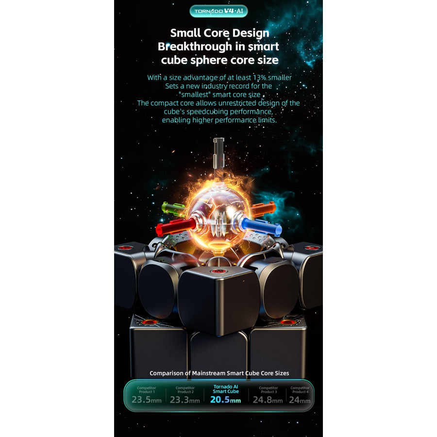 Tornado V4 AI UV avec Box de charge