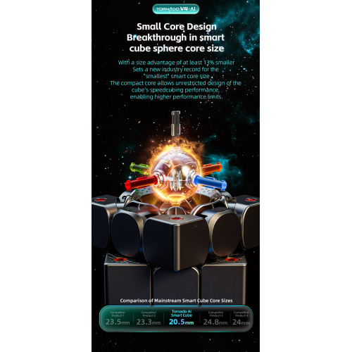 Tornado V4 AI UV avec Box de charge