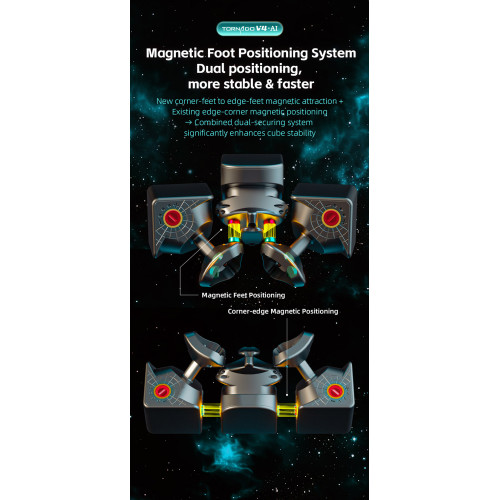 Tornado V4 AI UV avec Box de charge