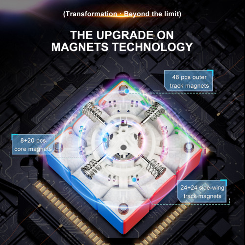 YJ Meta 3x3 Wing Magnetique standard