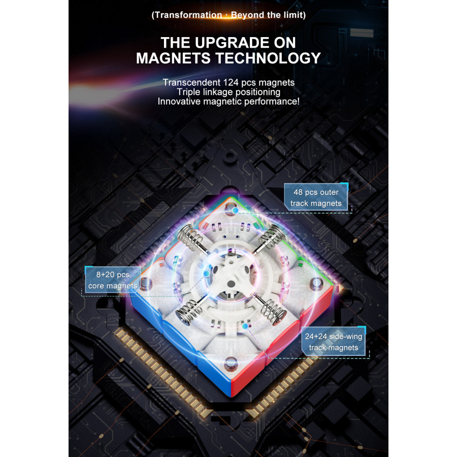 YJ Meta 3x3 Wing Magnetique standard