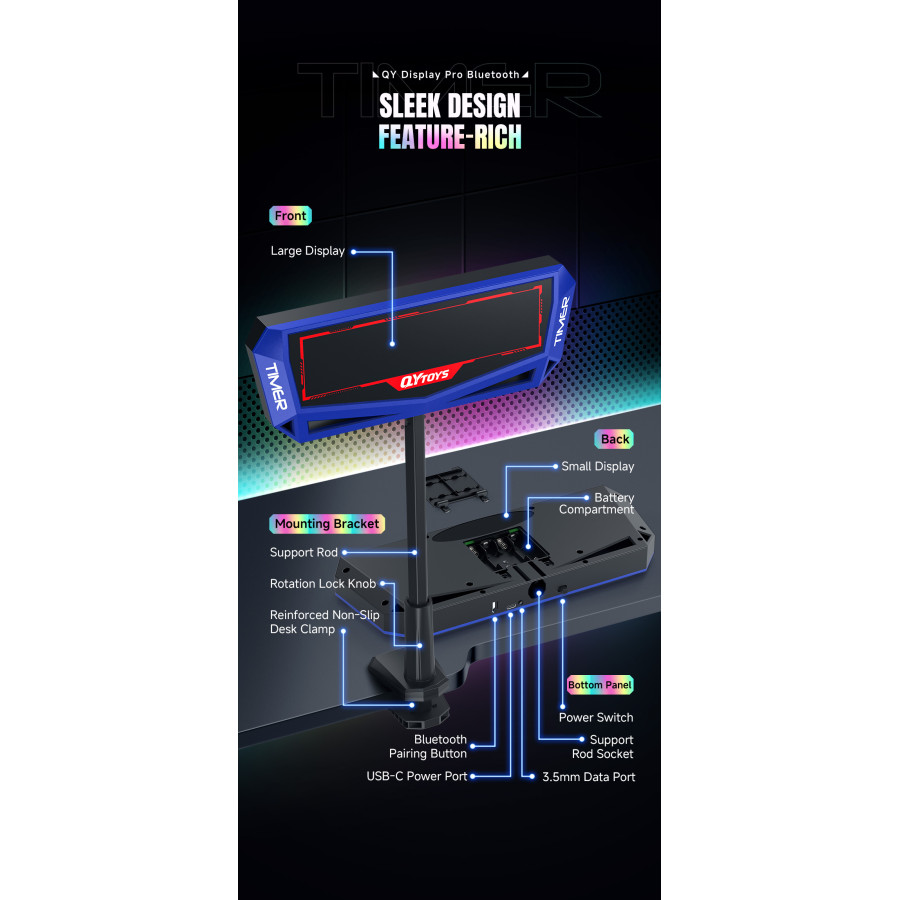 QiYi Ecran Pro Bluetooth